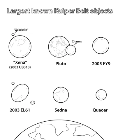 solar system (8)